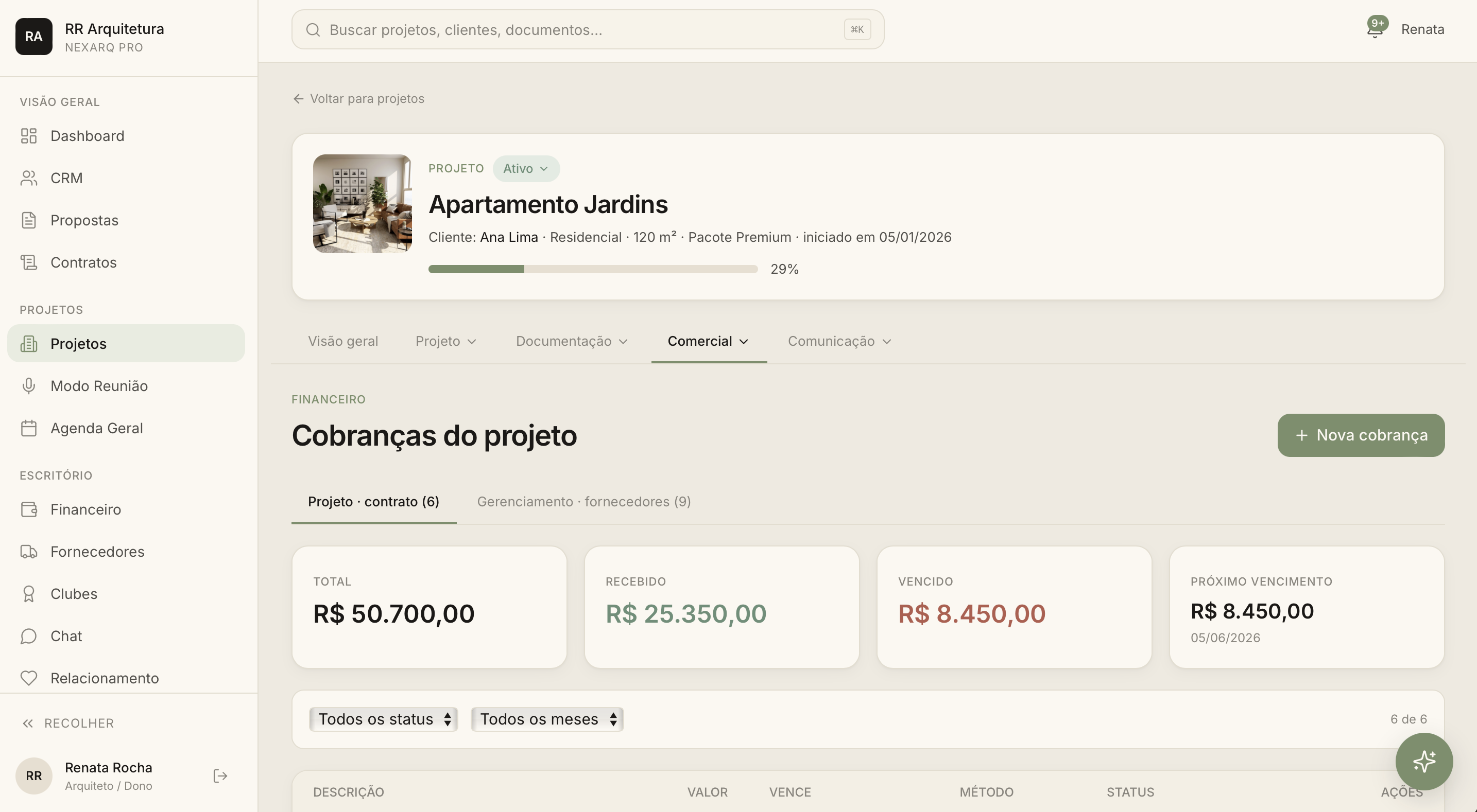 Cobranças e recebimentos ligados ao projeto
